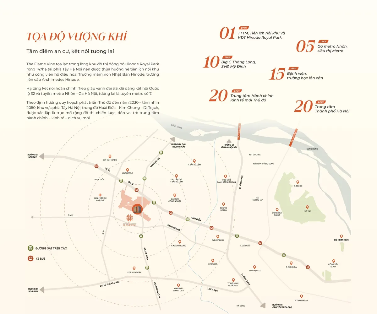 Vị trí The Flame Vine